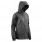 Rain Wear
